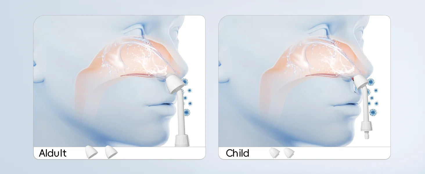 Electric Nasal Irrigator and Sinus Rinse Kit for Effective Allergy Relief - 13
