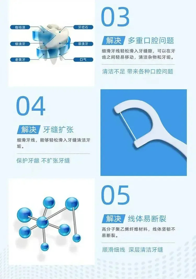 Portable Dental Floss Picks with Storage Case for Daily Oral Hygiene