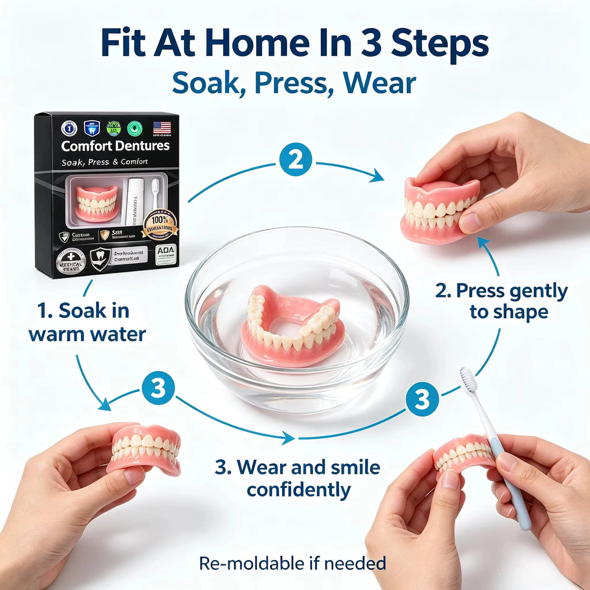 Moldable Silicone Denture Set for Instant Natural Smile Transformation