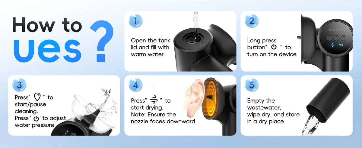 Electric Ear Wax Removal Irrigator with Automatic Drying System