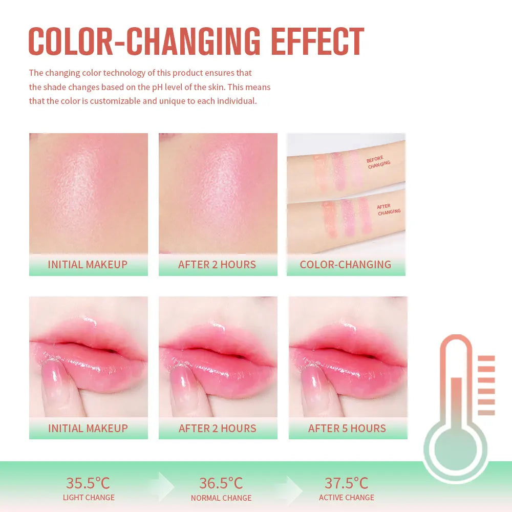 Tinted Moisturizing Blush Stick for Natural Cheeks, Eyes and Lips