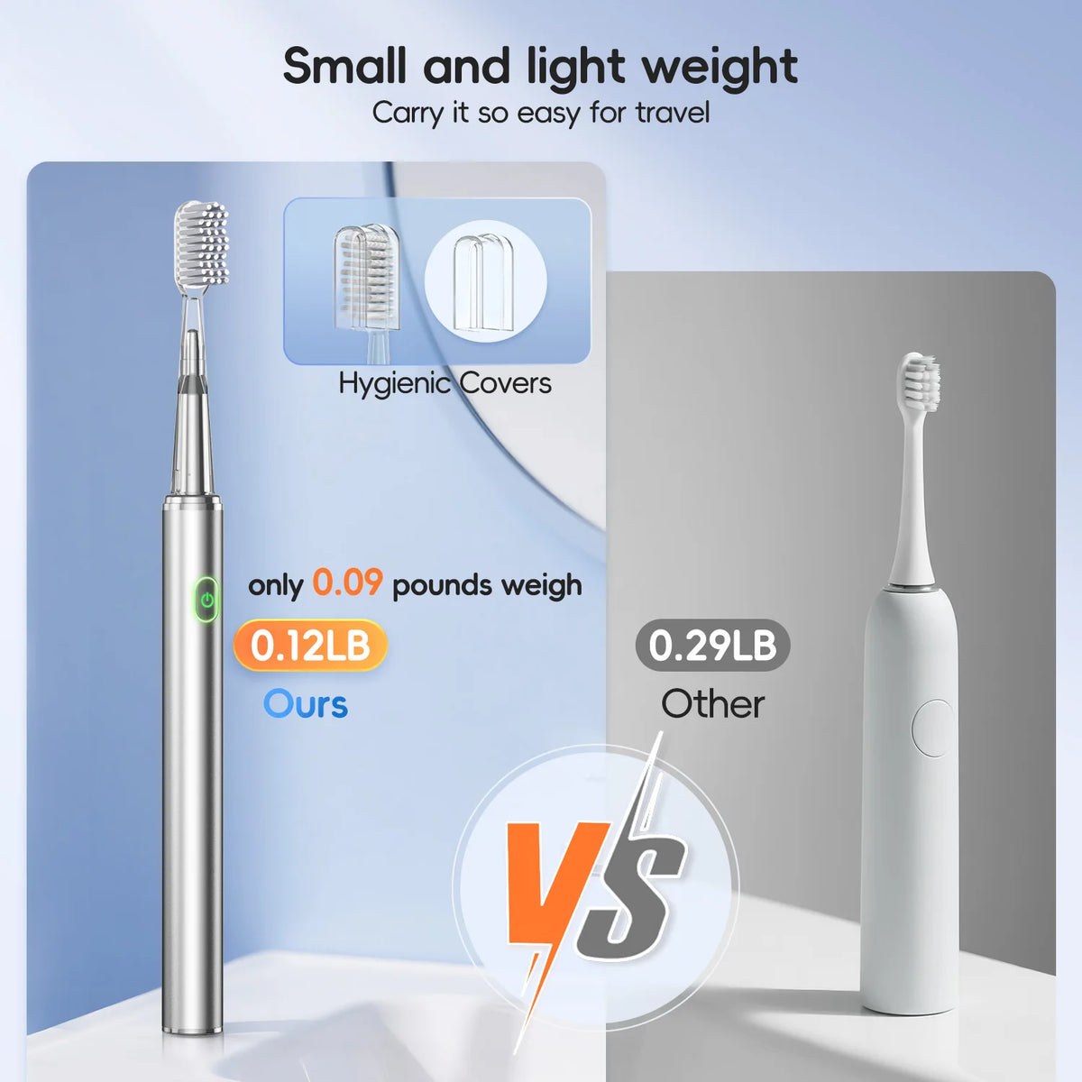 Portable Water Flosser and Electric Toothbrush Dental Care Set
