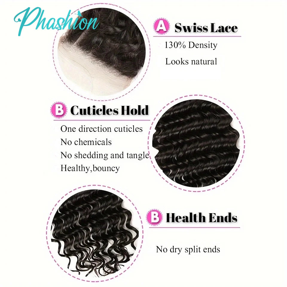 Deep Wave Human Hair Lace Frontal and Closure - 5