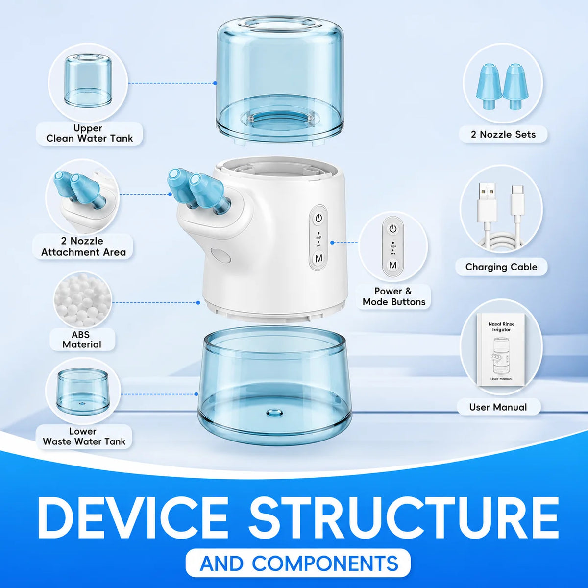 Portable Electric Nasal Irrigator for Sinus Relief and Daily Nasal Care