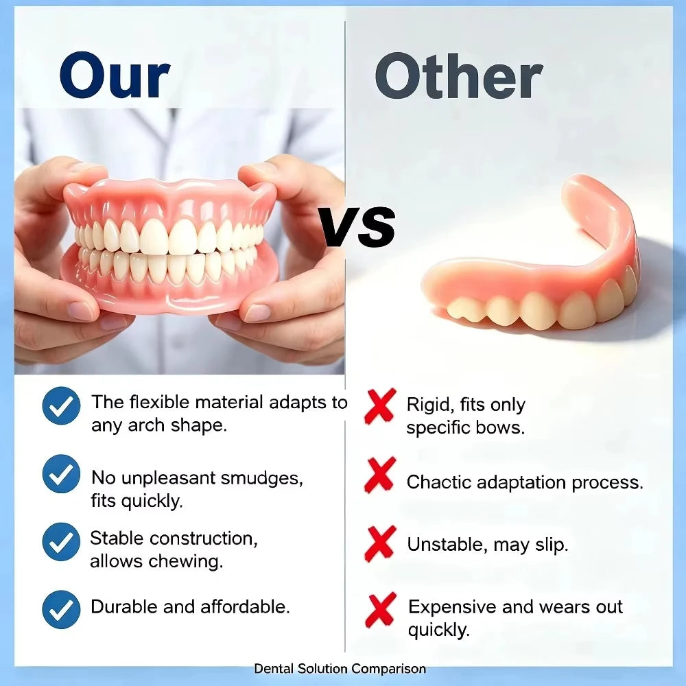 Comfortable Soft Silicone Realistic Dentures for a Bright Confident Smile - 9