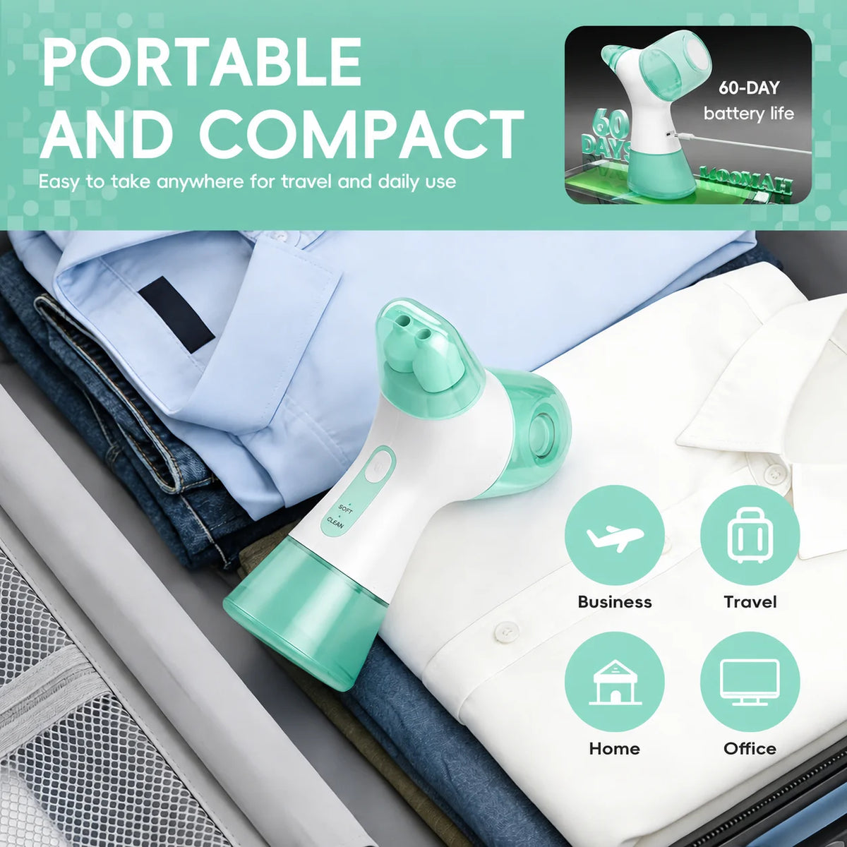 Electric Nasal Irrigator for Sinus Congestion and Allergy Relief