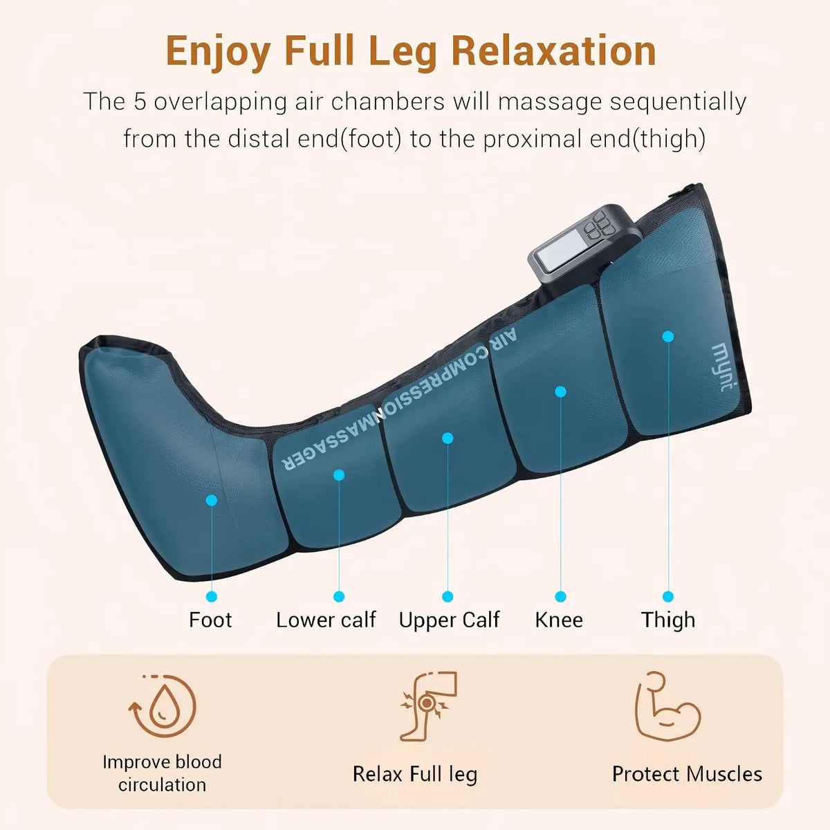 Cordless Sequential Air Compression Leg Massager for Muscle Recovery