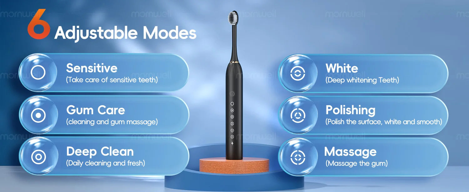 Portable Cordless Water Flosser and Sonic Electric Toothbrush Oral Care Set - 15