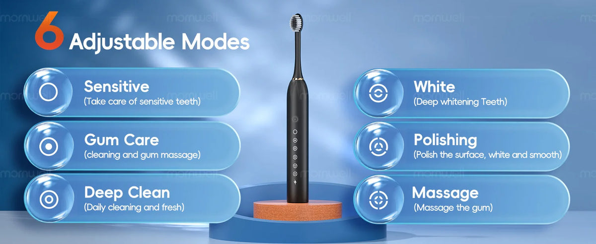 Portable Cordless Water Flosser and Sonic Electric Toothbrush Oral Care Set