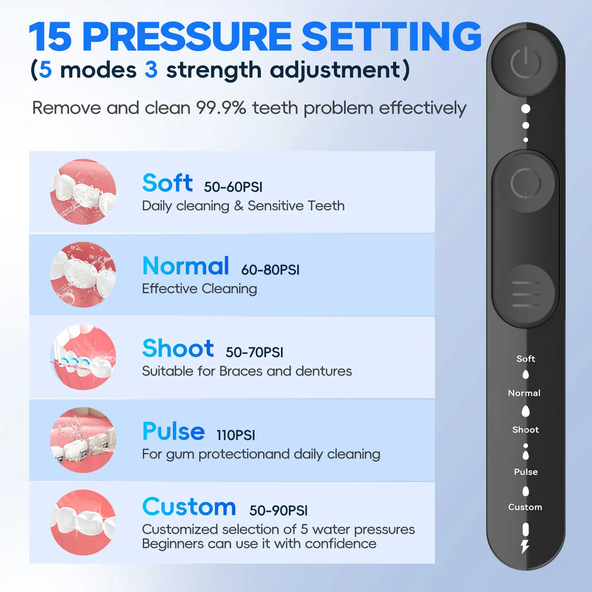 Portable Cordless Water Flosser for Deep Cleaning and Gum Health