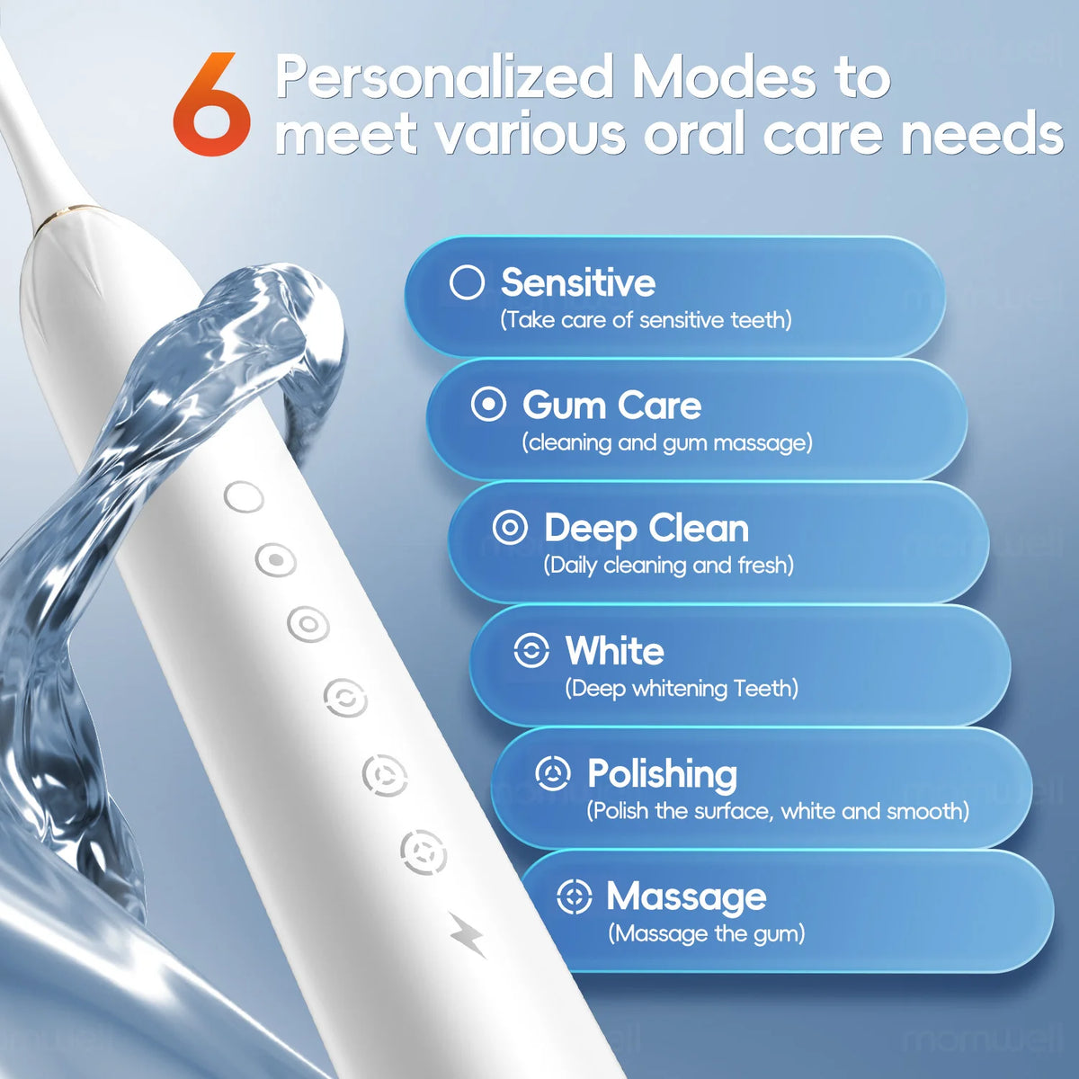 Rechargeable Sonic Electric Toothbrush for Deep Cleaning and Whitening