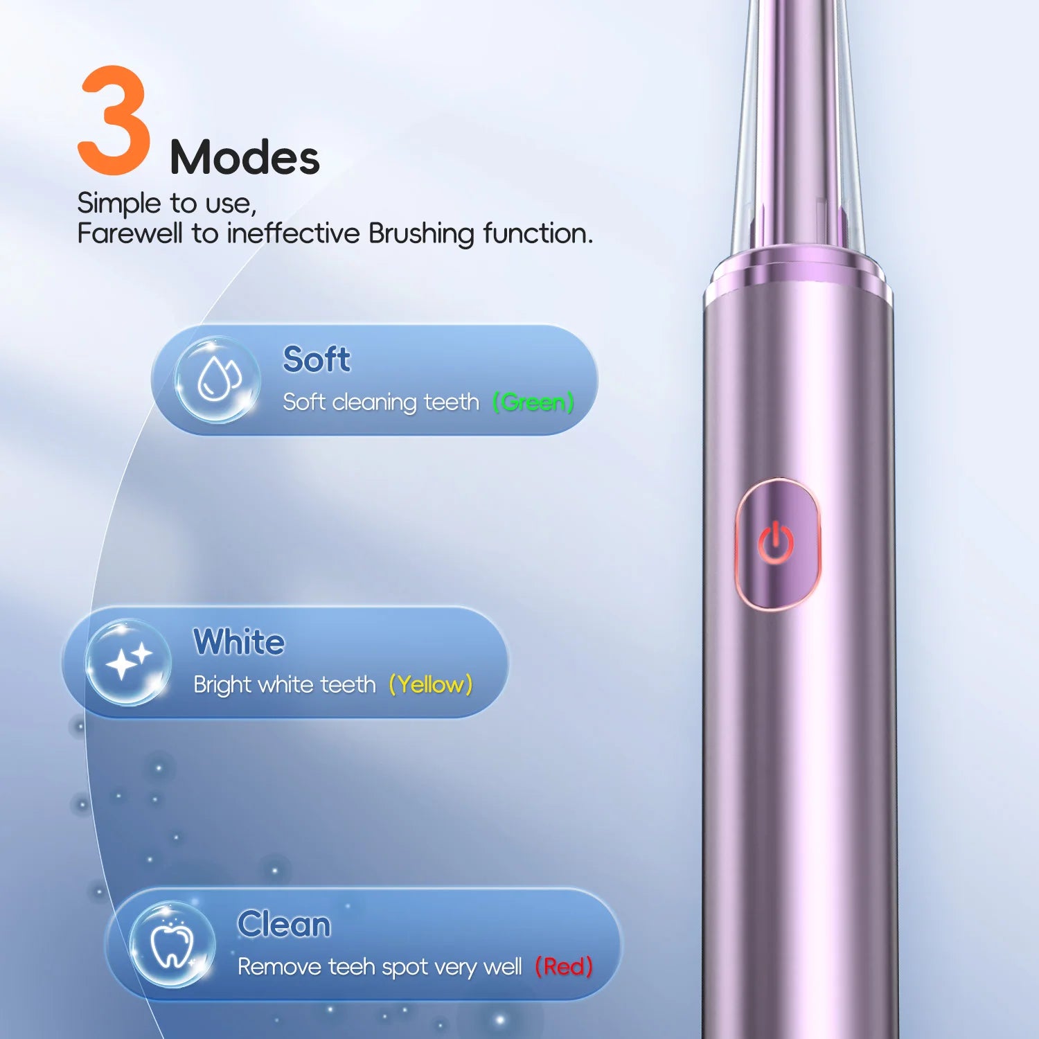 Portable Oral Irrigator and Electric Toothbrush Dental Hygiene Kit - 6