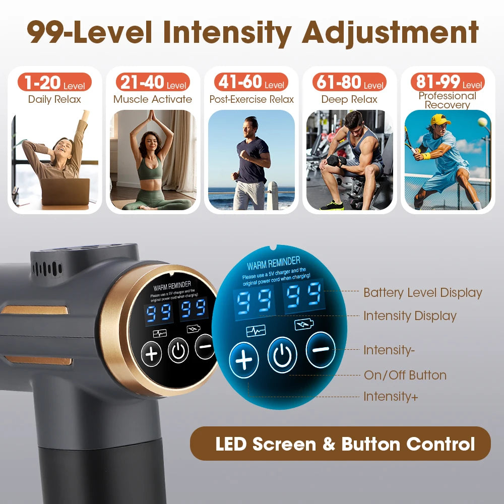 Professional Deep Tissue Percussion Massage Gun for Muscle Recovery