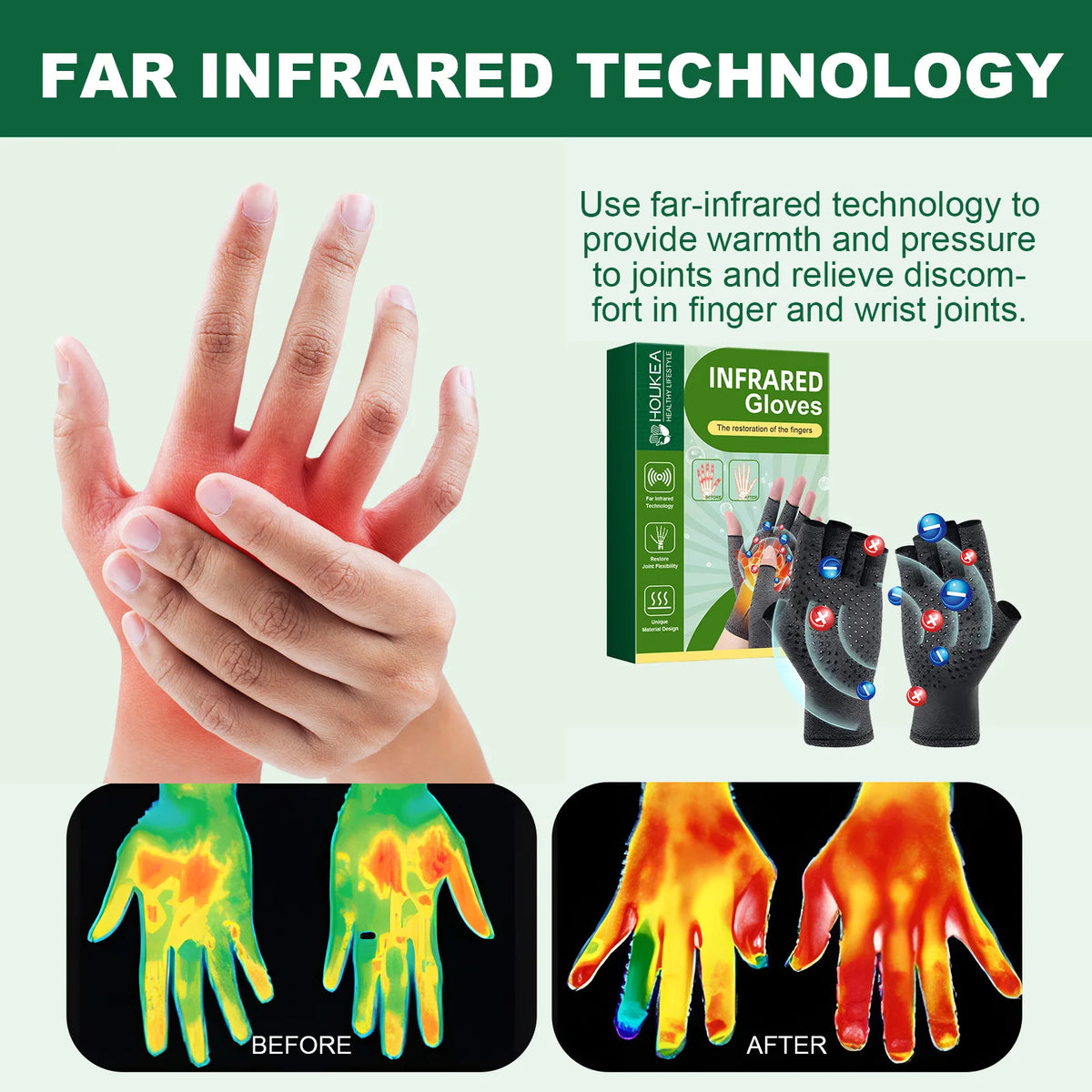 Magnetic Compression Therapy Gloves for Arthritis and Joint Pain Relief
