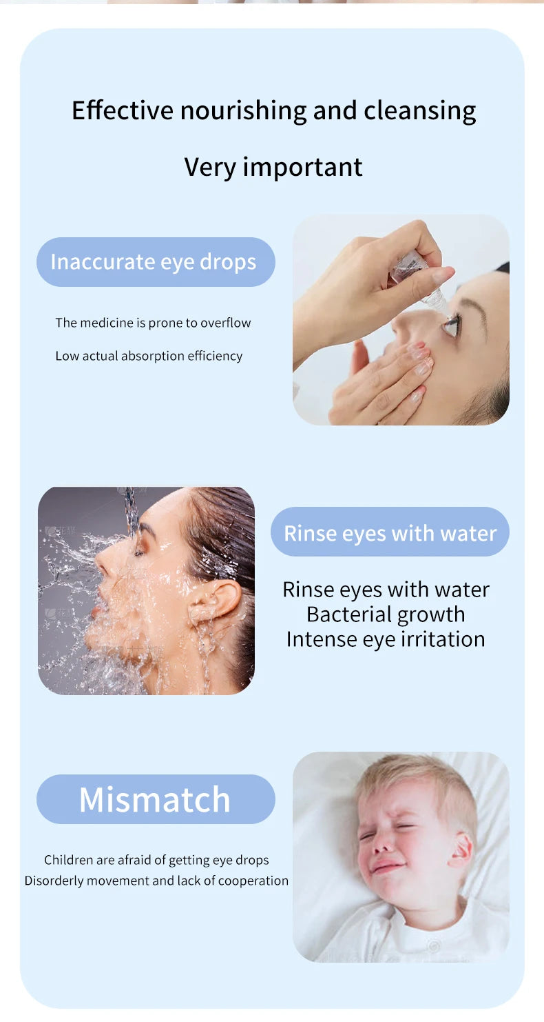 Portable Eye Mist Sprayer and Facial Steamer for Dry Tired Eyes