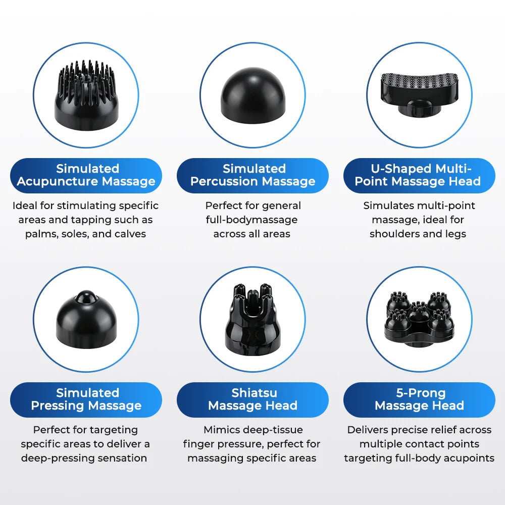 Electric Handheld Percussive Body Massager for Deep Tissue Muscle Relief - 5