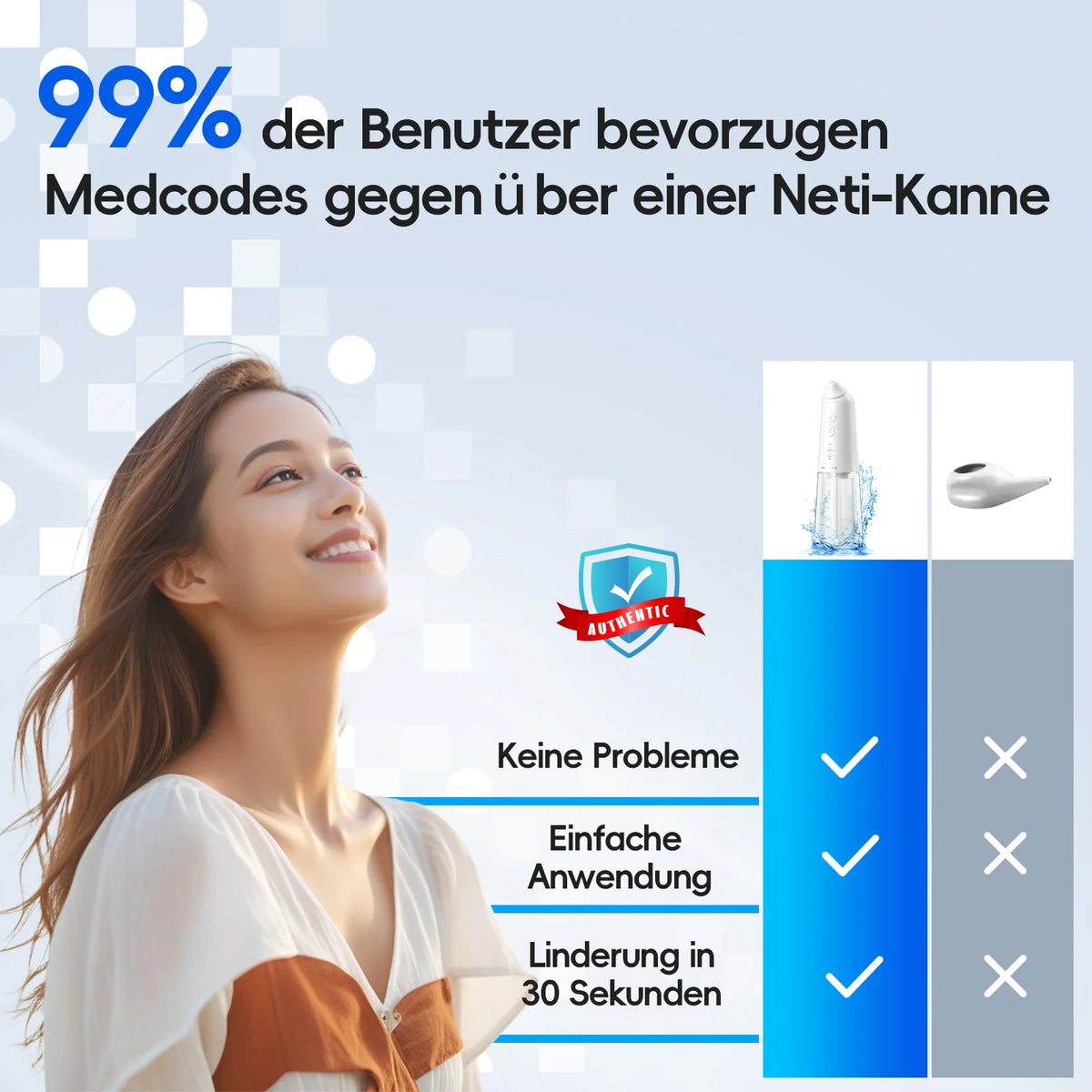 Electric Nasal Irrigation System for Sinus Relief and Allergy Cleaning