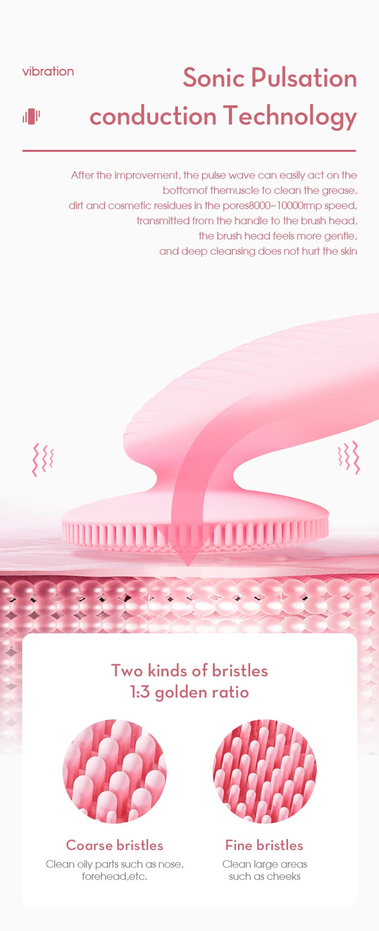 Electric Silicone Face Cleansing Brush for Deep Pore Exfoliation