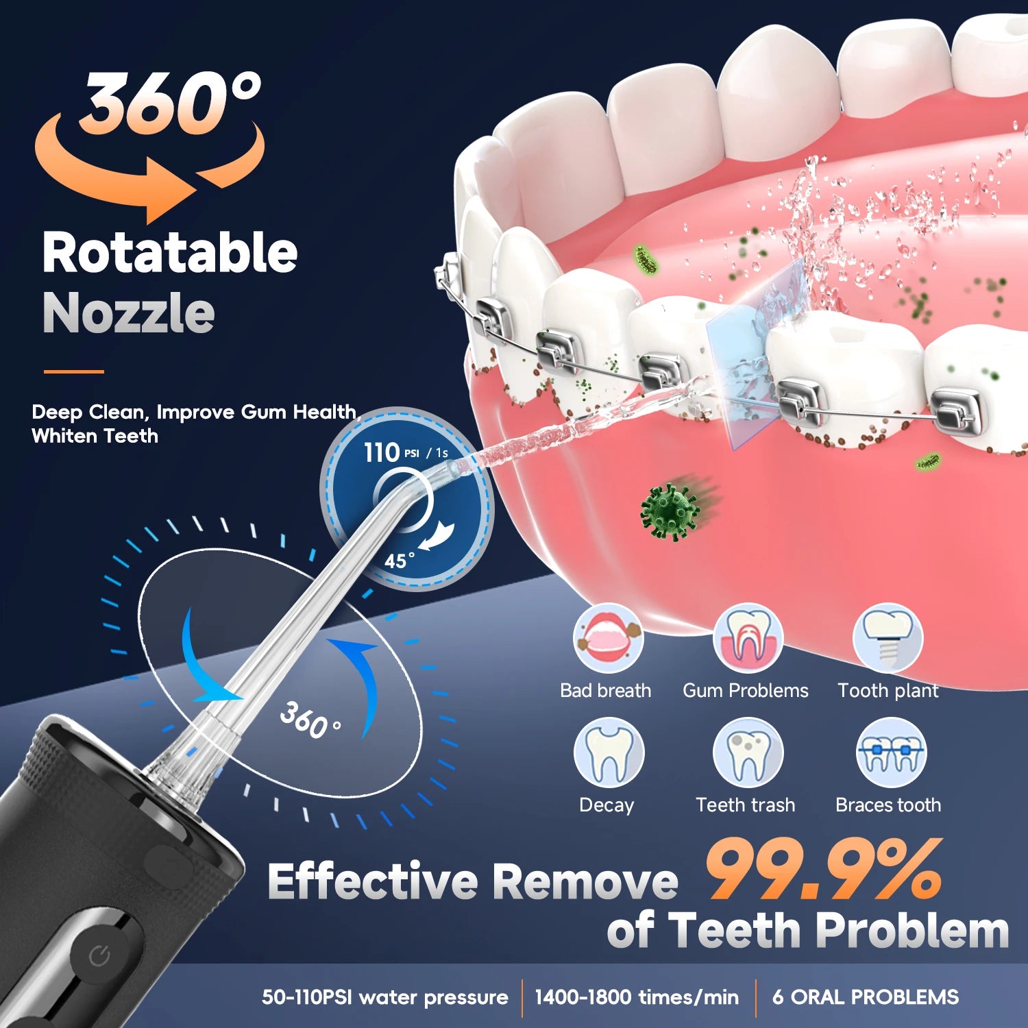 Electric Toothbrush and Water Flosser Combo Kit for Deep Teeth Cleaning - 3