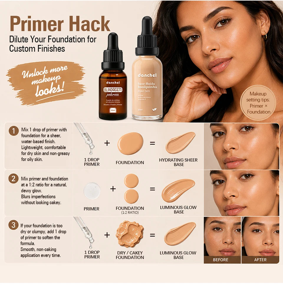 Liquid Foundation and Primer Makeup Set for Long Lasting Natural Finish - 12