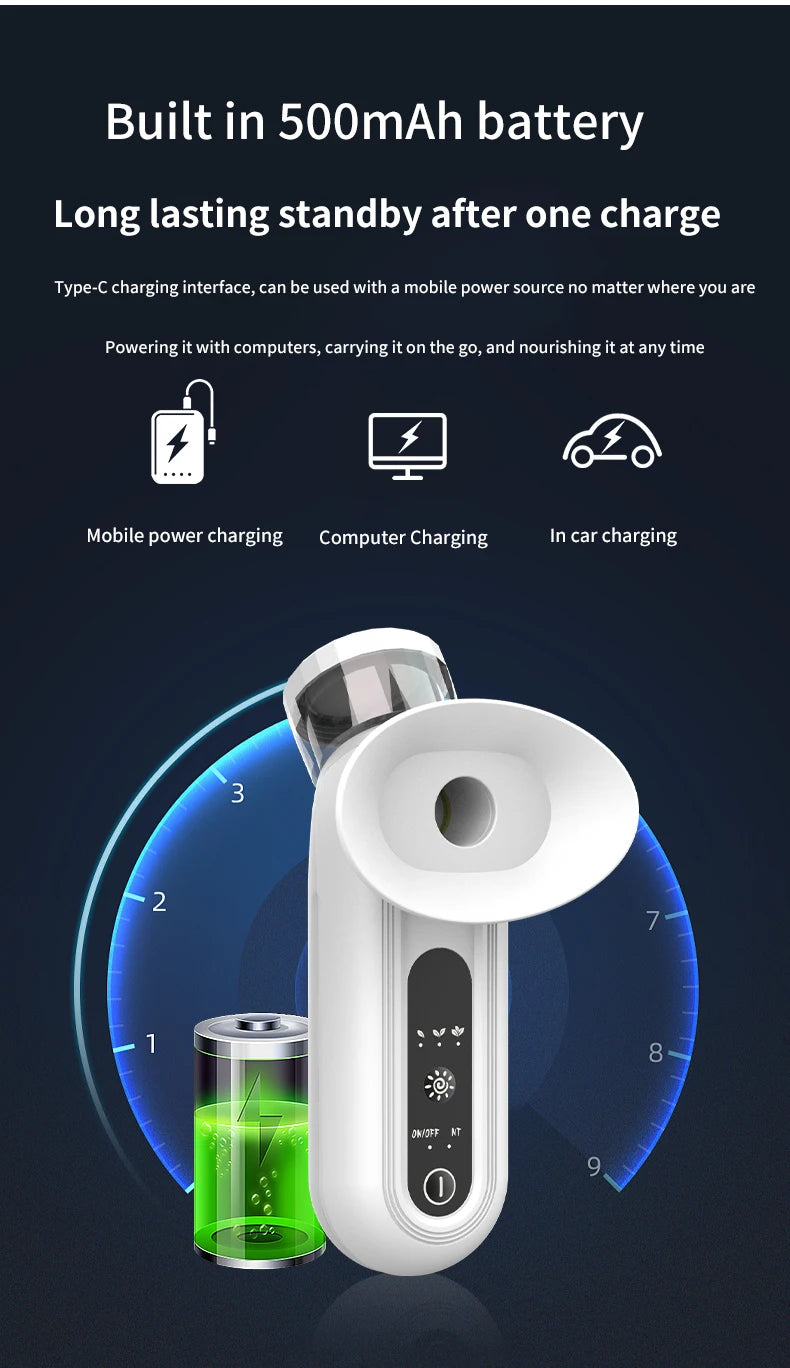 Portable Eye Mist Sprayer and Facial Steamer for Dry Tired Eyes