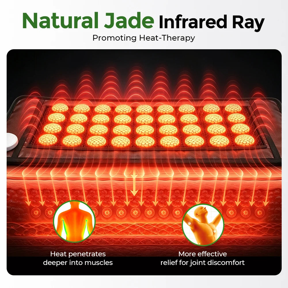 Dual-Sided Natural Jade Heating Mat for Pain Relief and Relaxation