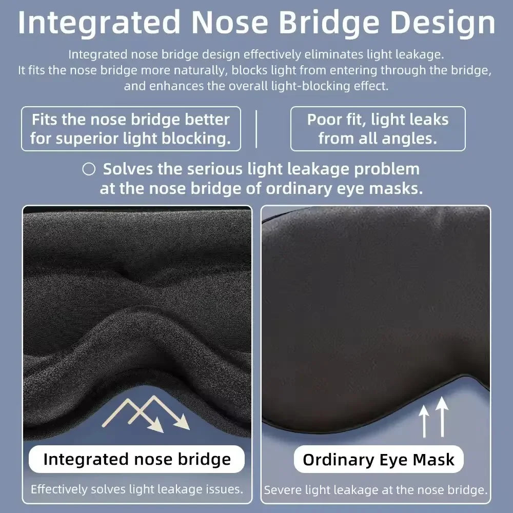 3D Memory Foam Contoured Sleep Mask for Total Light Blockout and Comfort - 1