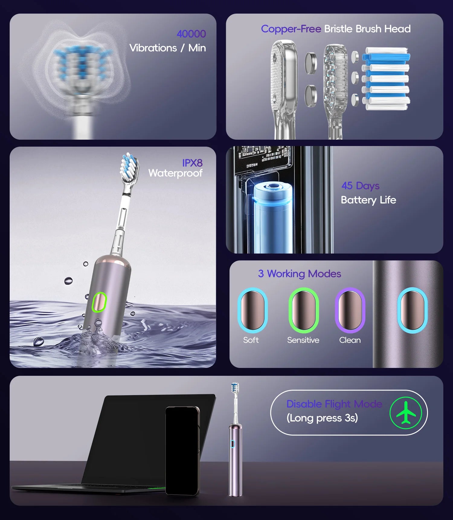 Portable Electric Water Flosser and Sonic Toothbrush Oral Care Combo Set - 20