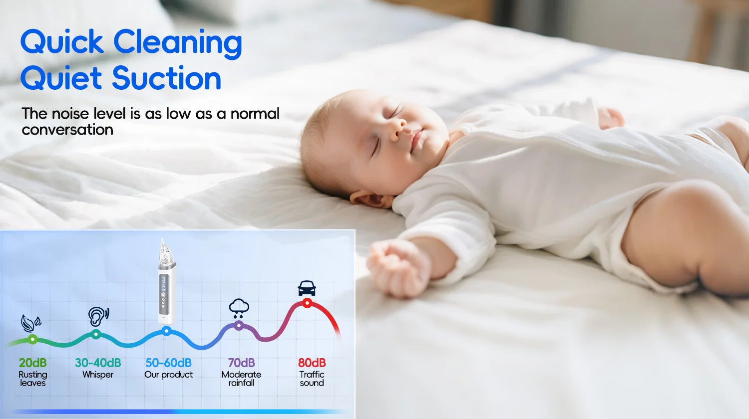 Electric Nasal Aspirator with Music and Adjustable Suction for Babies - 15