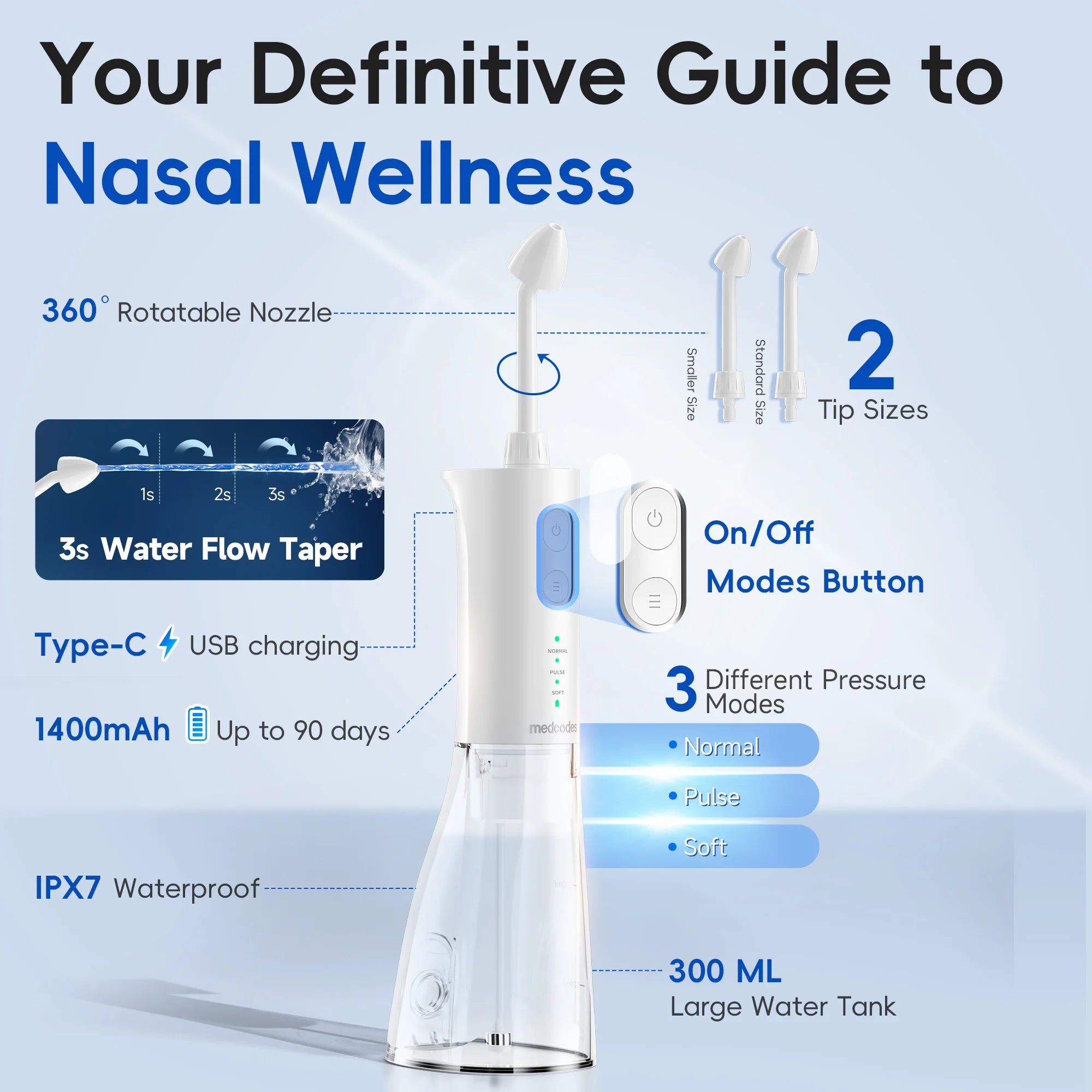 Electric Nasal Irrigator and Sinus Rinse Kit for Effective Allergy Relief - 3