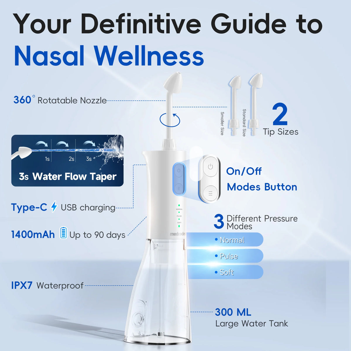 Electric Nasal Irrigator and Sinus Rinse Kit for Effective Allergy Relief