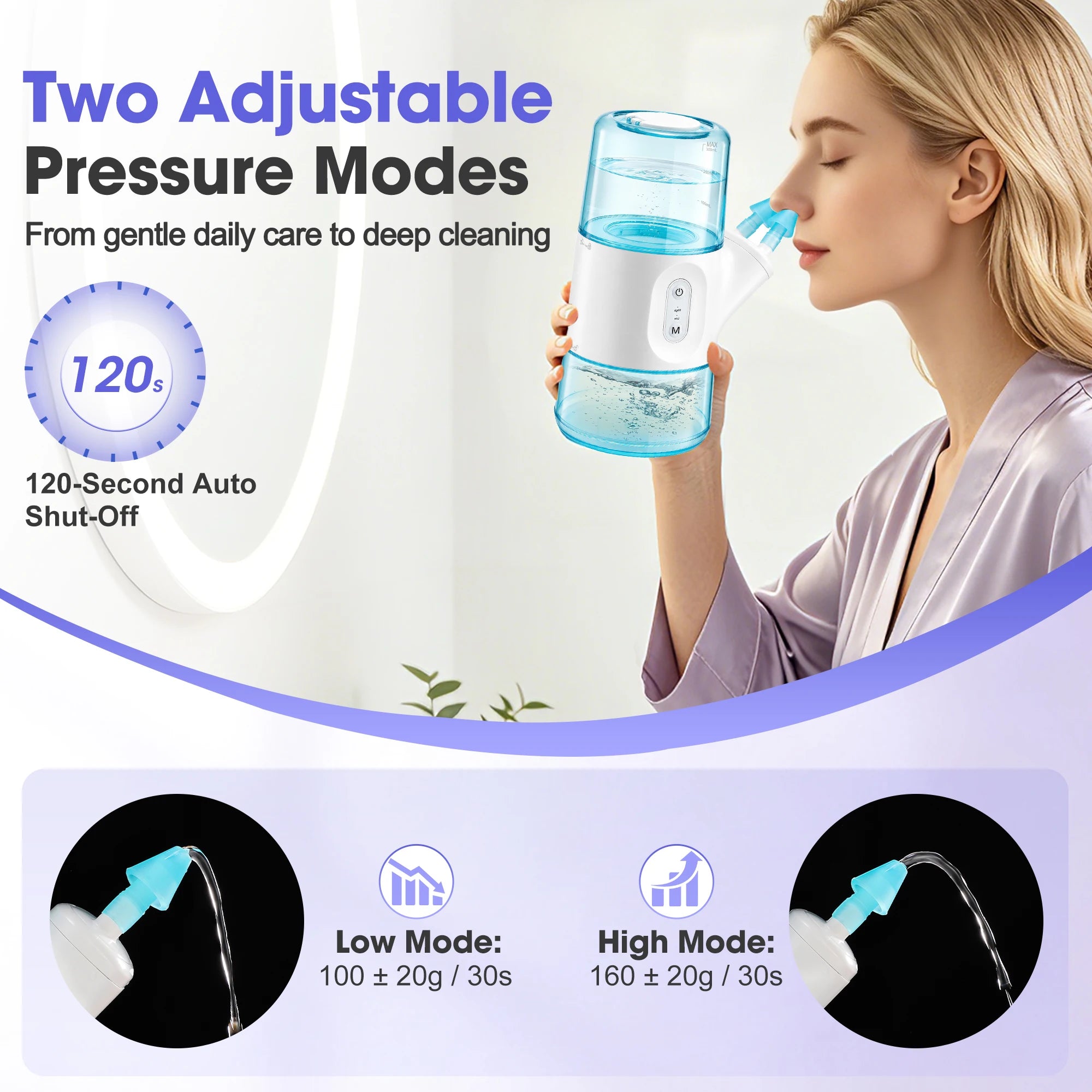 Electric Nasal Irrigator for Sinus Relief and Congestion Cleaning - 3