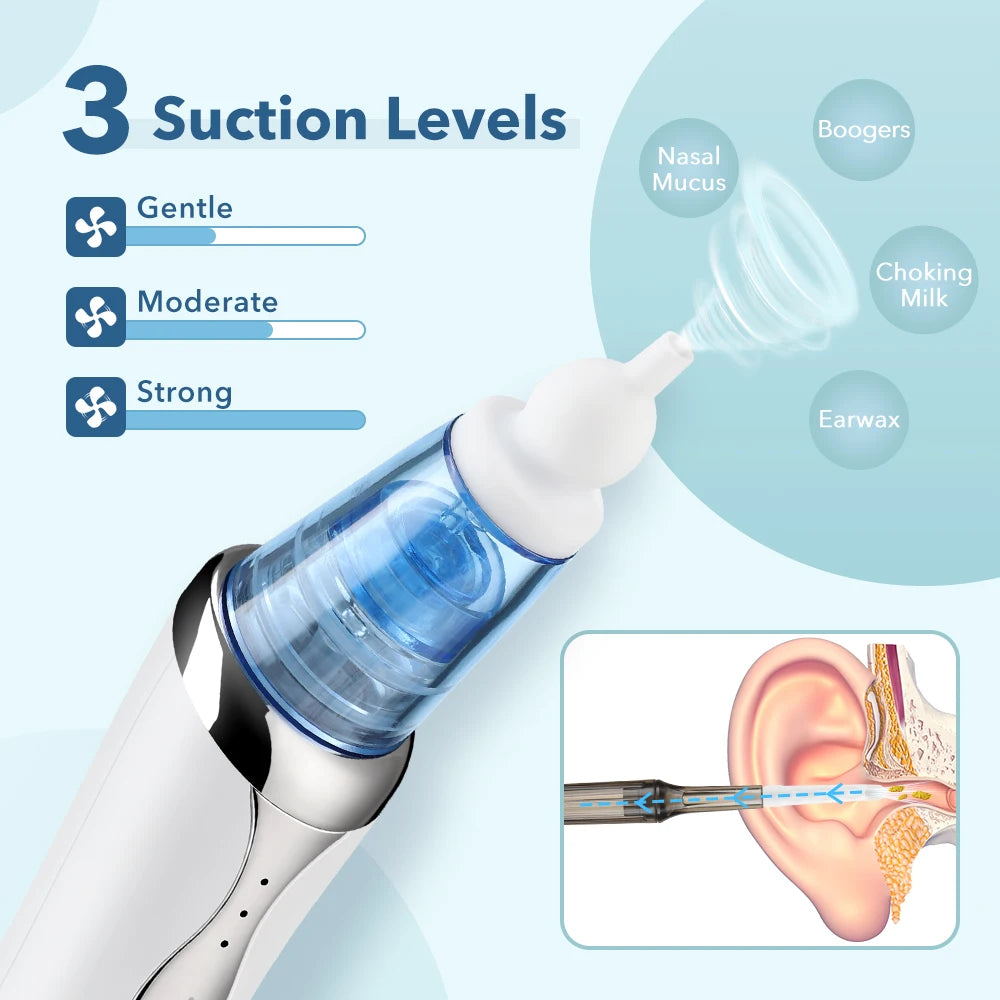 Electric 2-in-1 Nasal Aspirator and Ear Wax Removal Kit for Family - 3