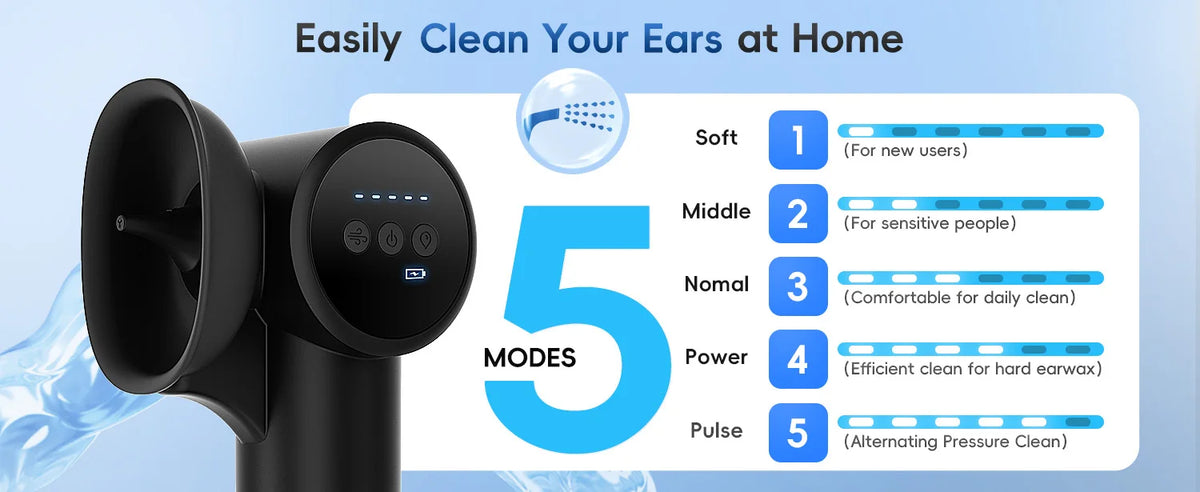 Electric Ear Wax Removal Irrigator with Automatic Drying System