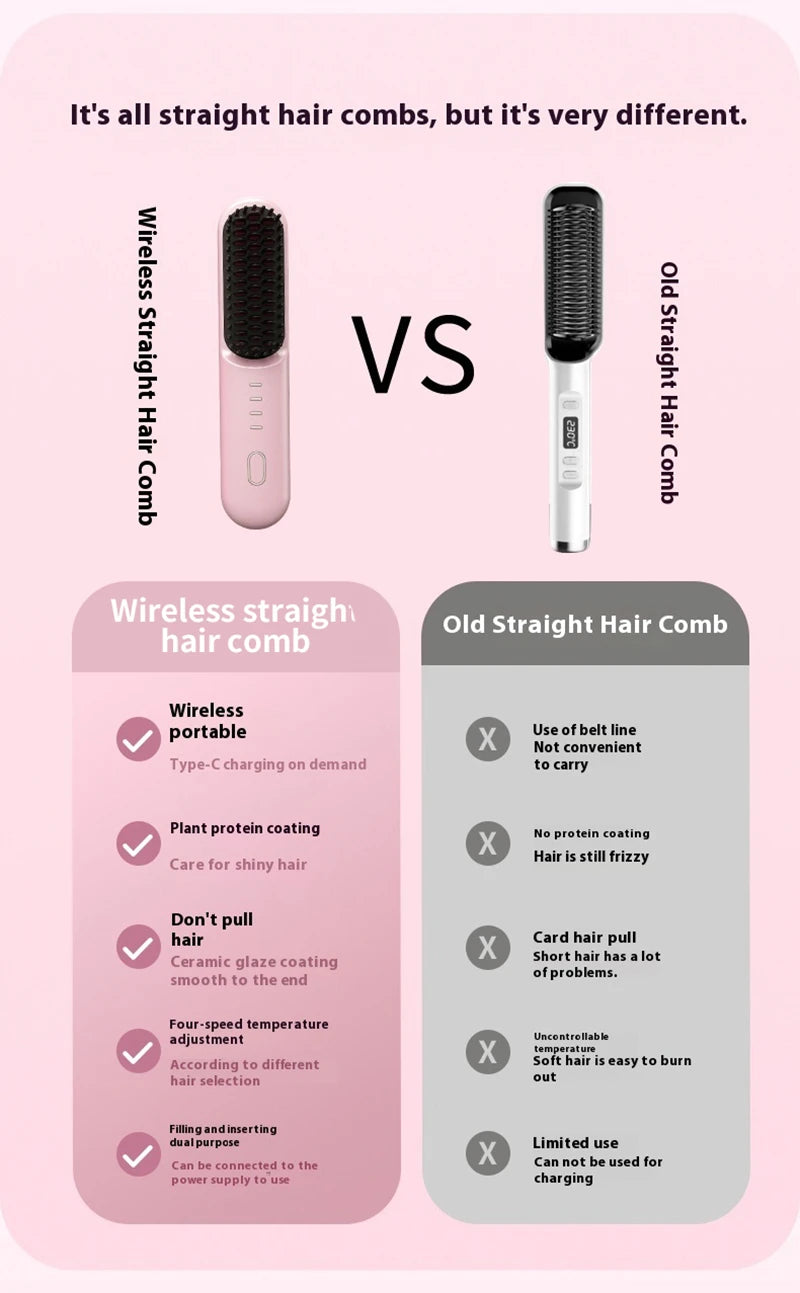 Fast Heating Cordless Hair Straightening Brush for Smooth Frizz-Free Hair