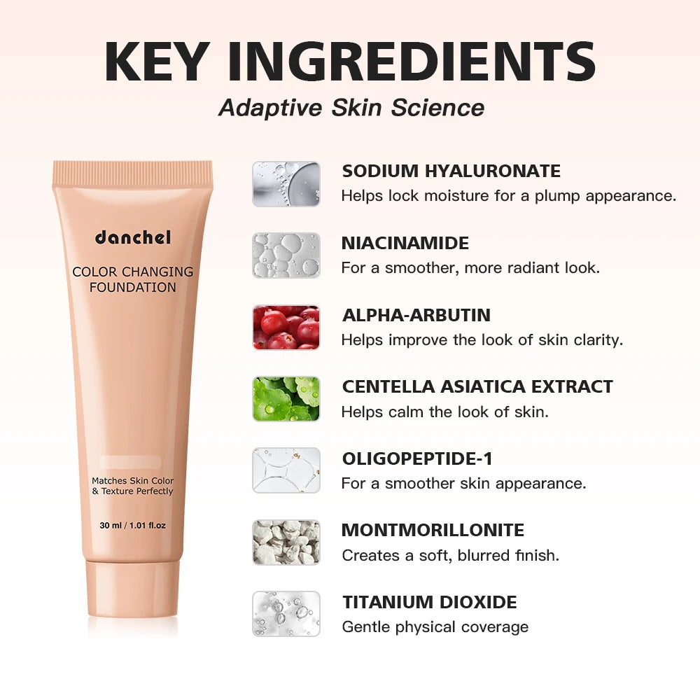 Color-Changing Liquid Foundation for Flawless Even Skin Tone Coverage - 14