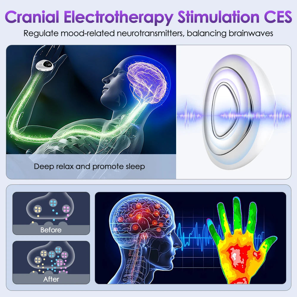 Microcurrent Handheld Sleep Aid Device for Insomnia and Anxiety Relief