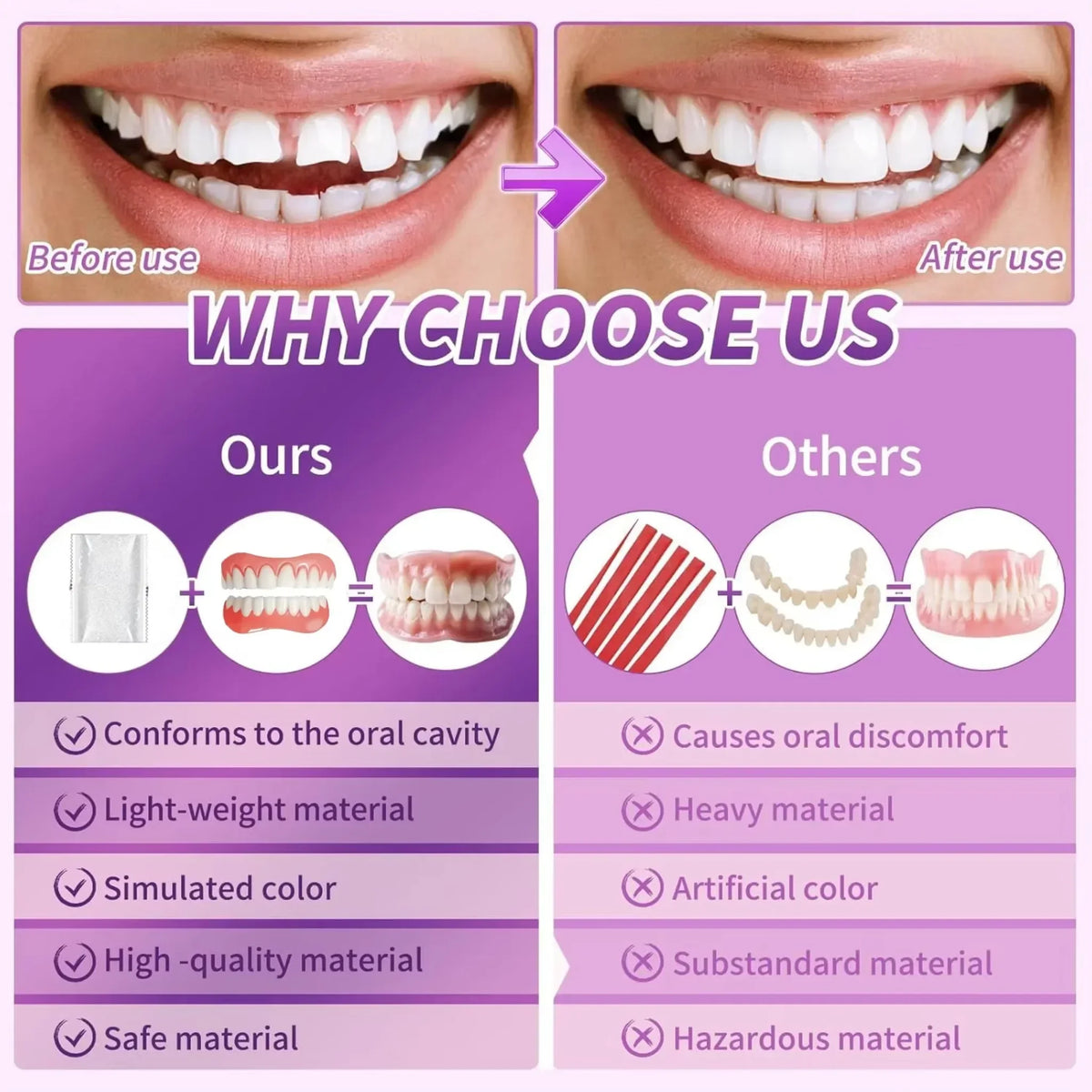 Comfortable Silicone Cosmetic Teeth Set for a Natural Looking Smile