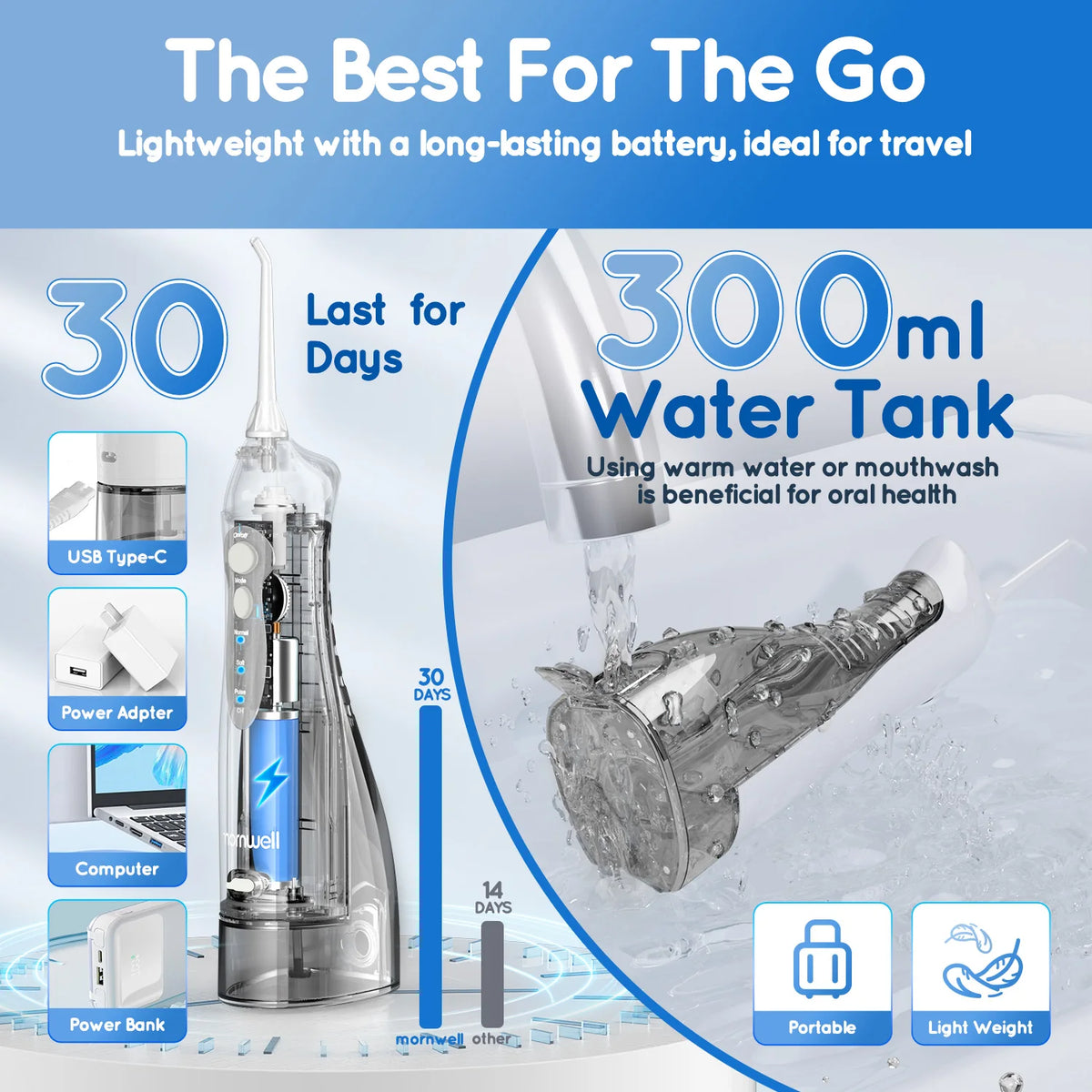Portable Cordless Water Flosser with 6 Tips and 3 Modes for Teeth Cleaning