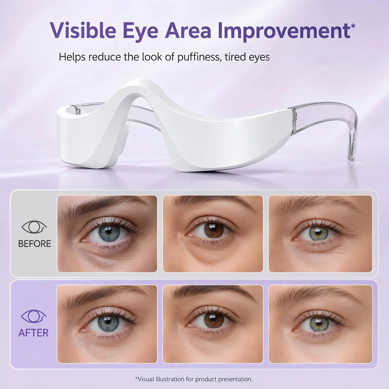 LED Red Light Eye Massager for Dark Circles and Puffiness Reduction - 12