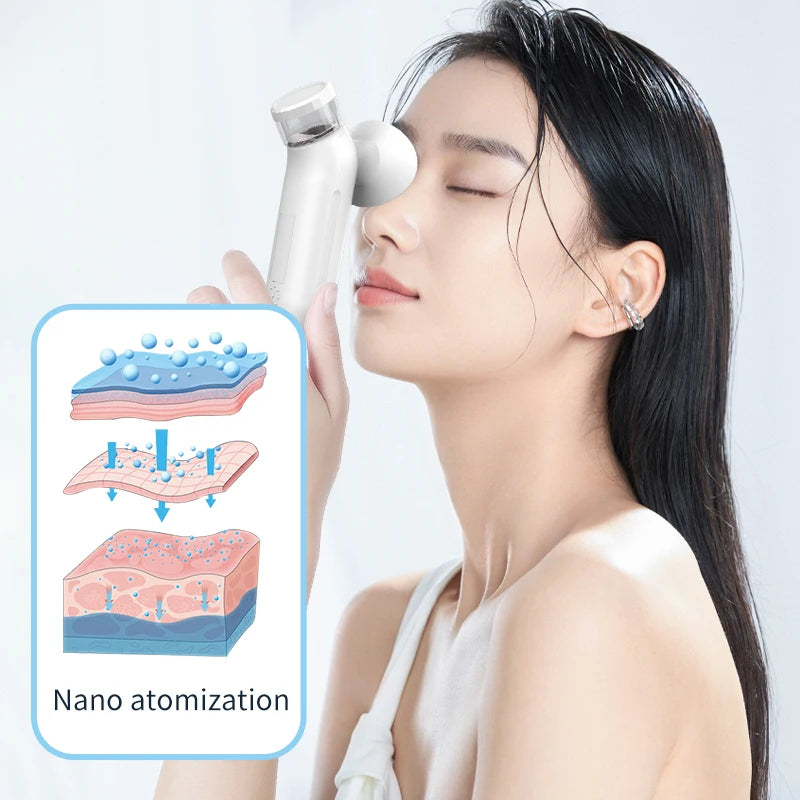 Portable Eye Mist Sprayer and Facial Steamer for Dry Tired Eyes