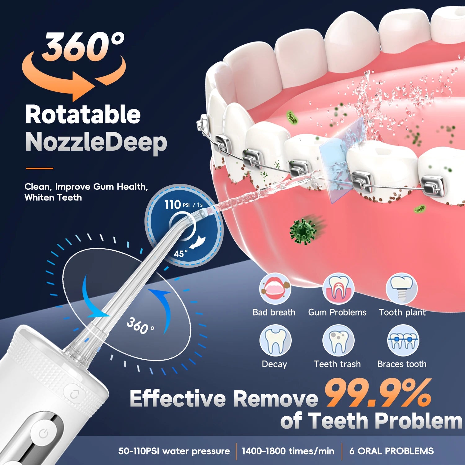 Portable Cordless Water Flosser for Teeth Cleaning and Gum Health - 2
