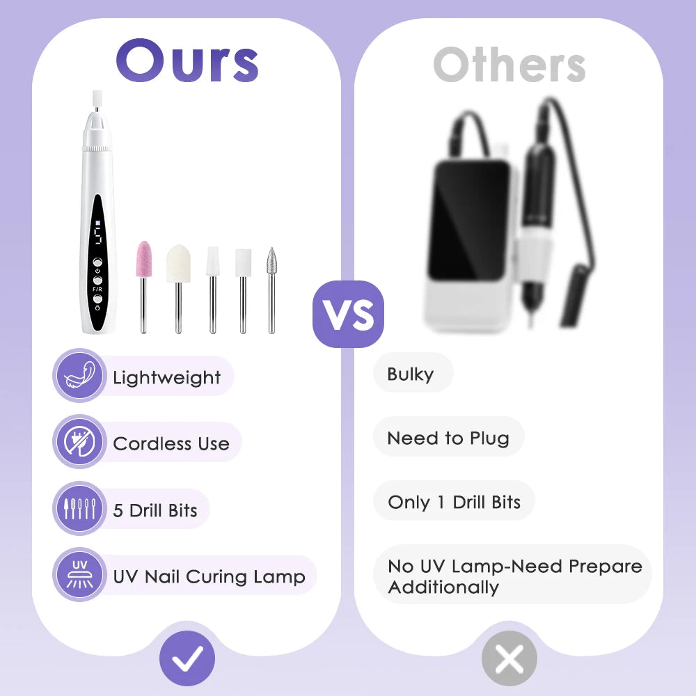 2-in-1 Electric Nail Drill and UV Curing Lamp for Professional Manicures - 12