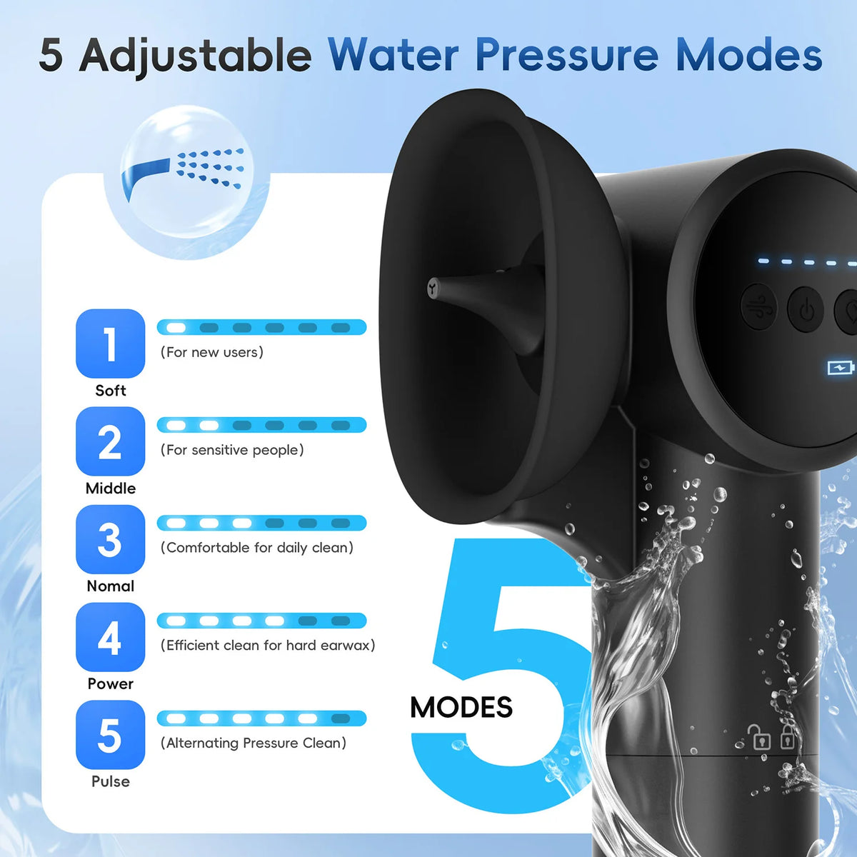 Electric Ear Wax Removal Irrigator with Automatic Drying System
