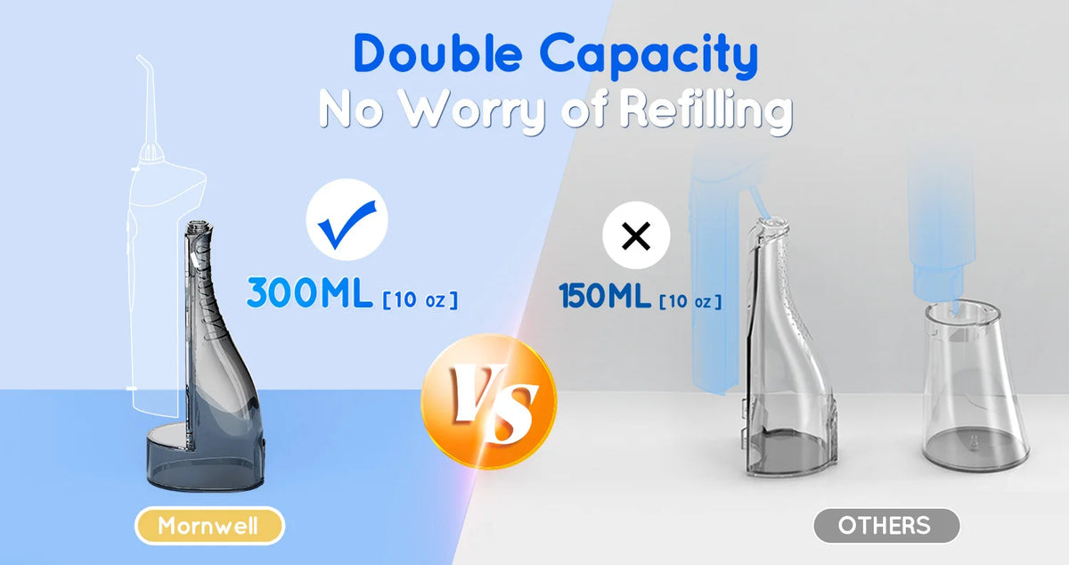 Electric Nasal Irrigation and Oral Flosser Combo for Sinus Relief