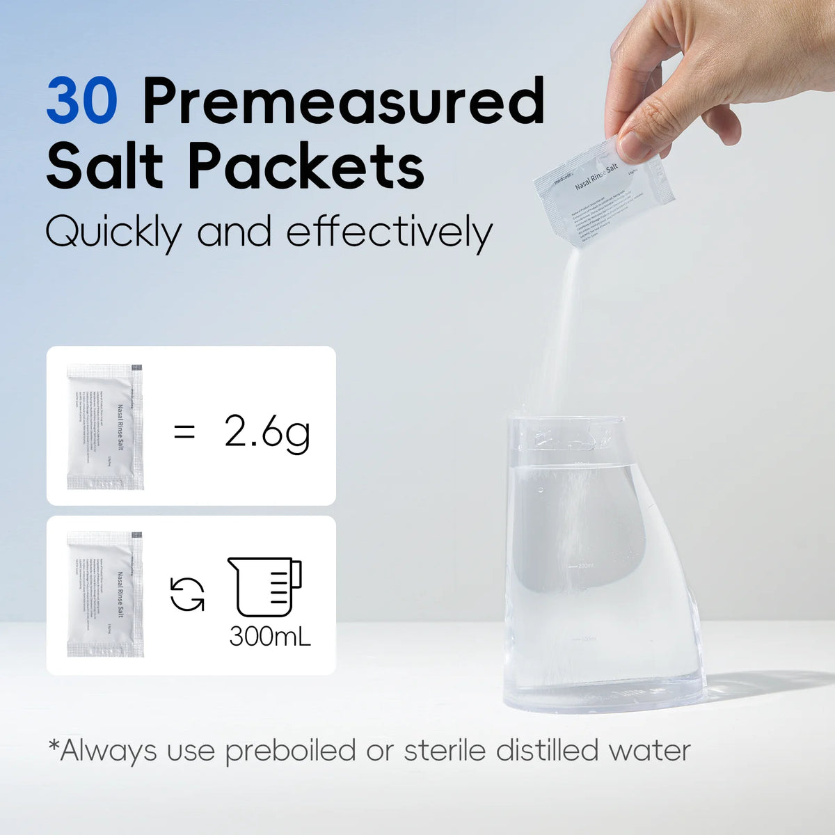 Electric Nasal Irrigator and Sinus Rinse Kit for Effective Allergy Relief