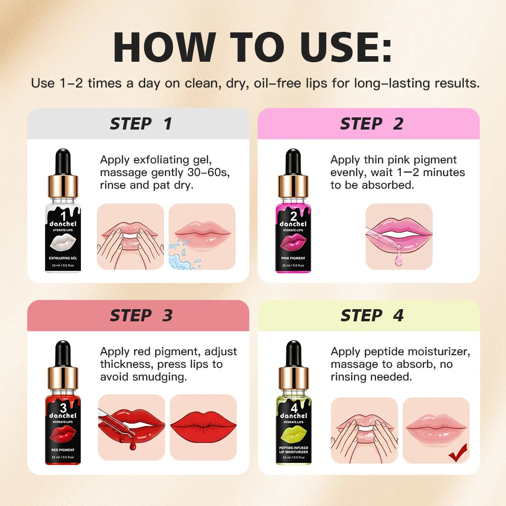 4-Step Complete Lip Care and Hydration Treatment Set - 12