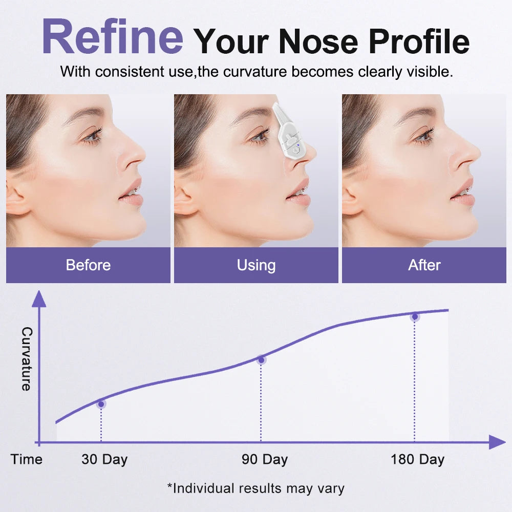 EMS Nose Lifting and Sculpting Beauty Massager Clip