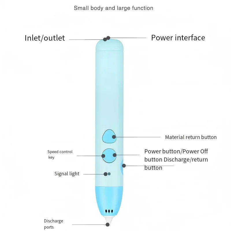 Low Temperature 3D Printing Pen for Kids Creative Drawing and Art - 4