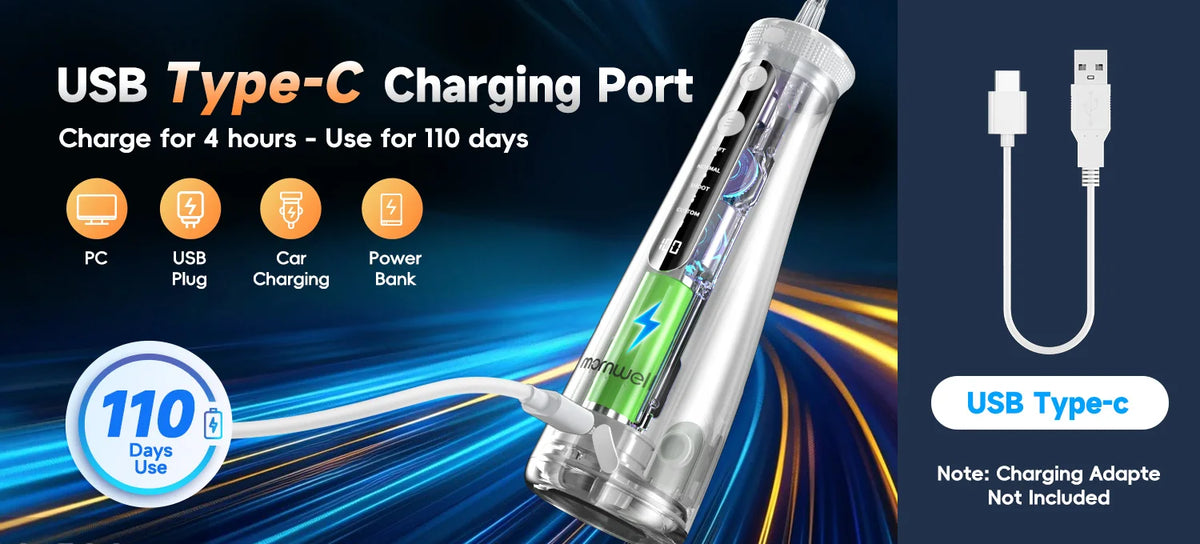 Electric Toothbrush and Water Flosser Combo Kit for Deep Teeth Cleaning